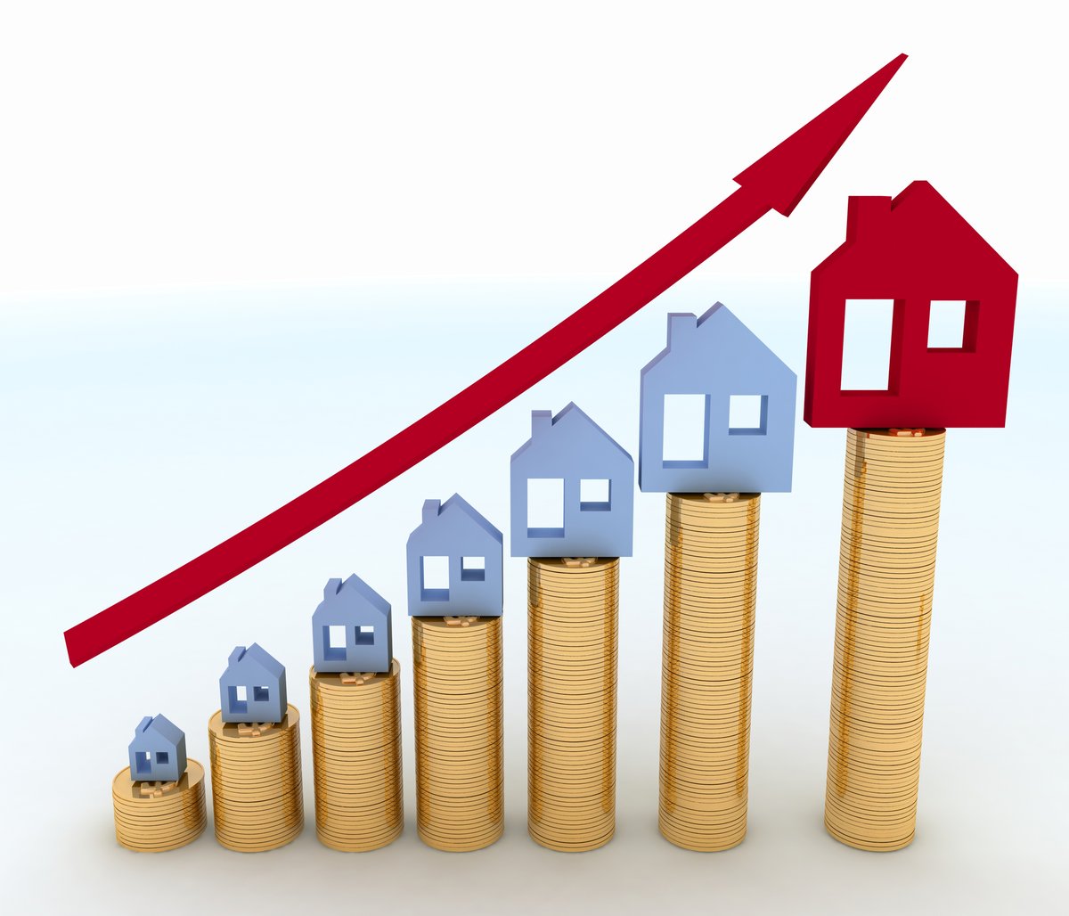 Diagram of growth in real estate prices